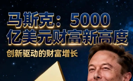 马斯克万亿美元薪酬方案获批准，十年内特斯拉