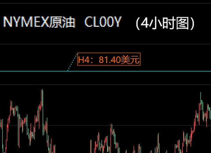 韩国11月工业产出环比增长0.9%，零售销售下降3