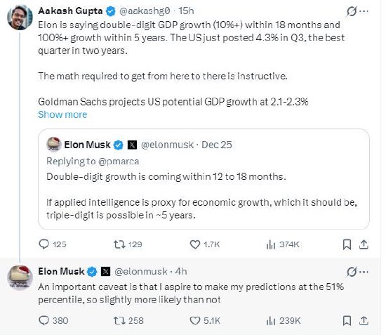 马斯克称其美国经济实现三位数增长的预测“可