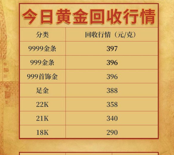 特朗普威胁就格陵兰问题对欧洲多国加征关税